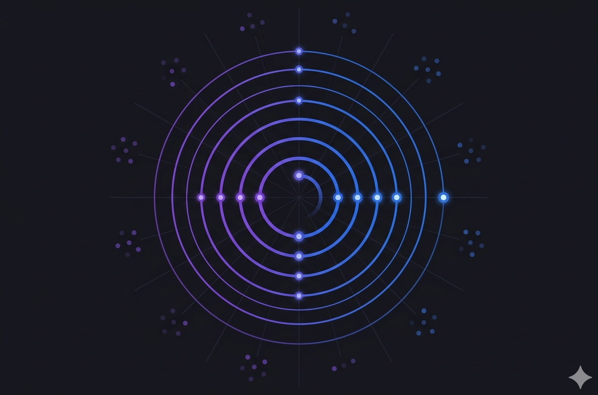 The portfolio AI flywheel: how one audit becomes twenty deployments